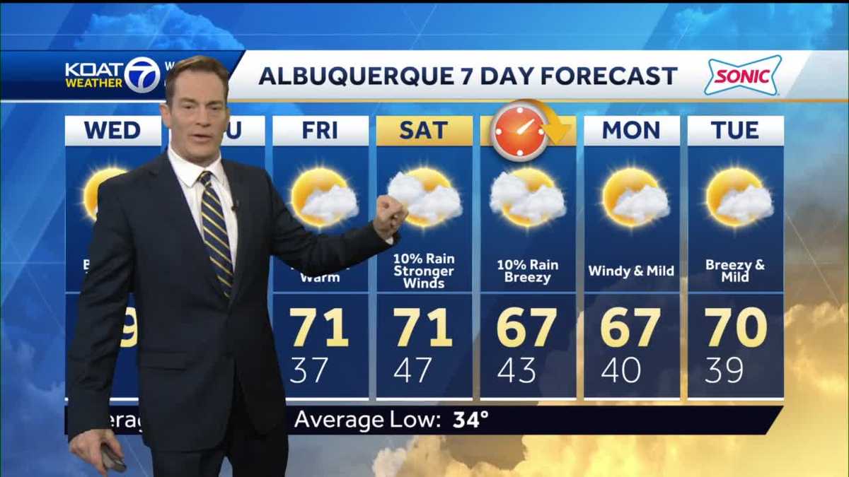 Eric's KOAT Weather Forecast For 3/8/23