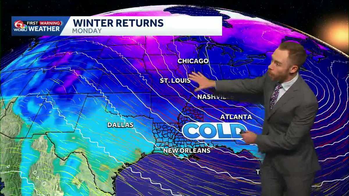 Warm temperatures could break records before a weekend cold front!