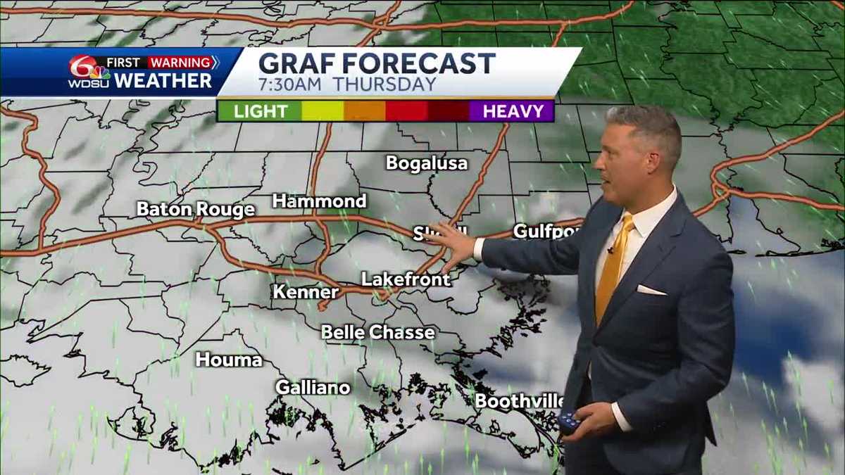 New Orleans weather forecast high temp rain chances wind speeds