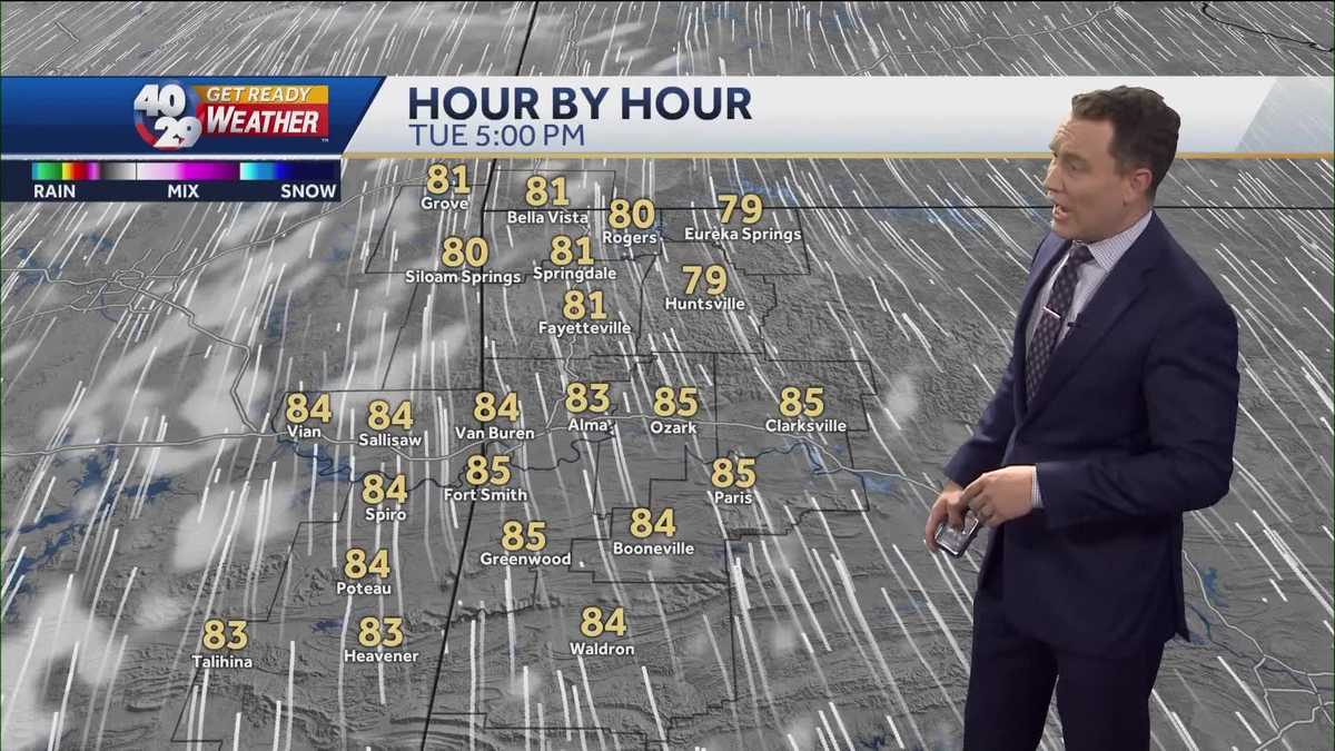 Warm & windy over the next couple of days