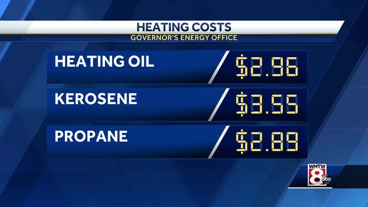 heating-prices-down-slightly-in-maine
