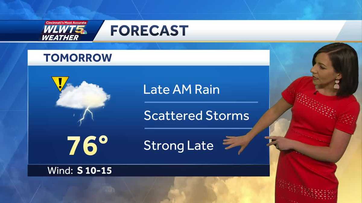 Active week of weather