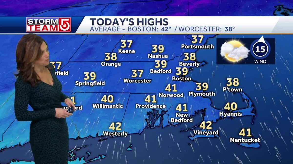 Video: Cloudy day with temps in 30s