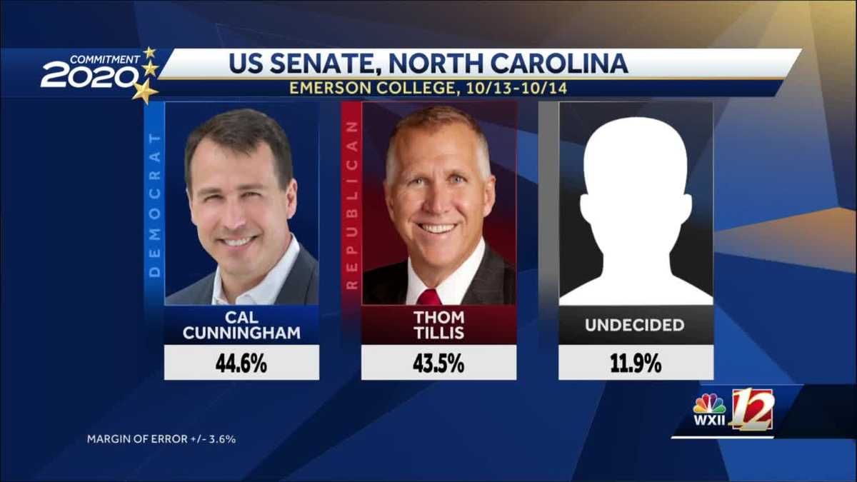 Election North Carolina most expensive Senate race ever