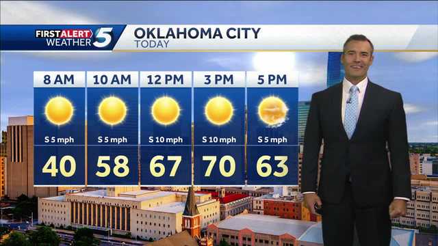 FORECAST: Great outdoor weather - Vimarsana News