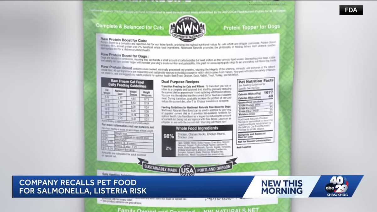 Pet food recall due to salmonella and listeria concerns