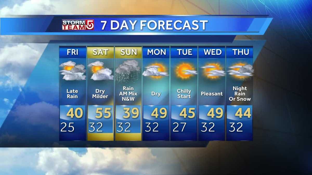 Video: Rain moves in Friday afternoon