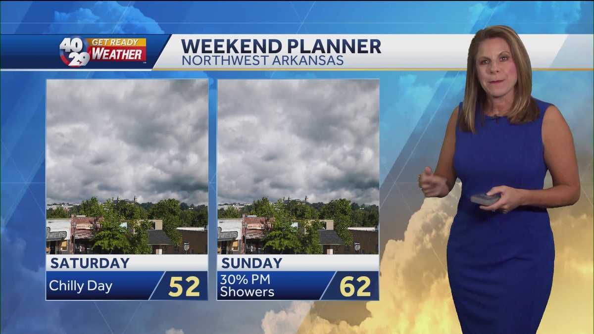 Cloudy and cool start to the weekend