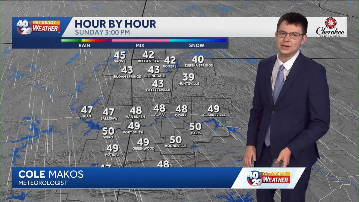 Cold start to the work week in Arkansas