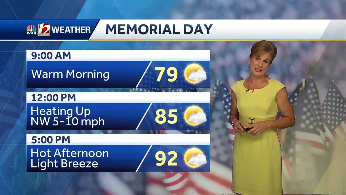 WATCH: Hot Memorial Day and week ahead
