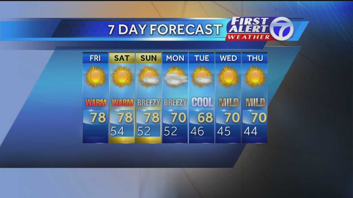 Byron Weather Forecast for Friday October 24th