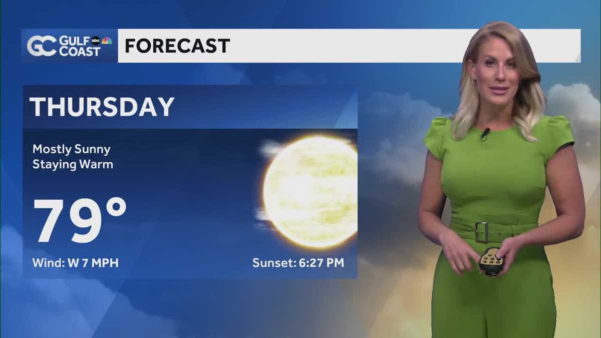 Forecast: Tracking a warm, dry end to February for the Gulf Coast