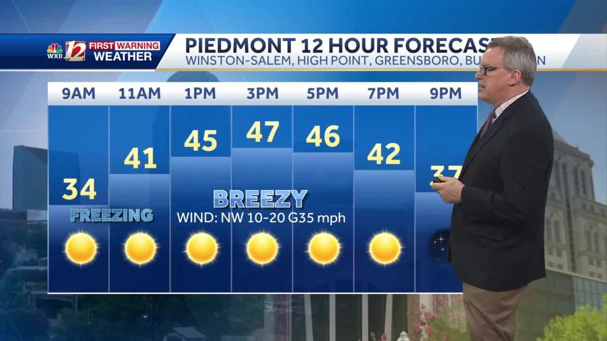 WATCH: Frigid temperatures prompt freeze warnings