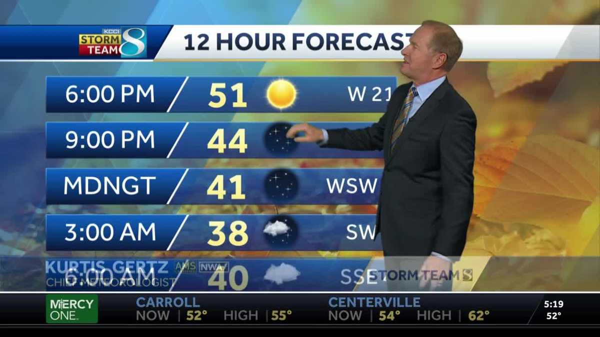 Strong Winds Continue Temperatures Quick To Cool
