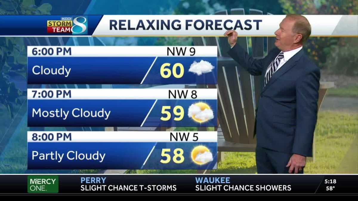 Rain returns late Wednesday