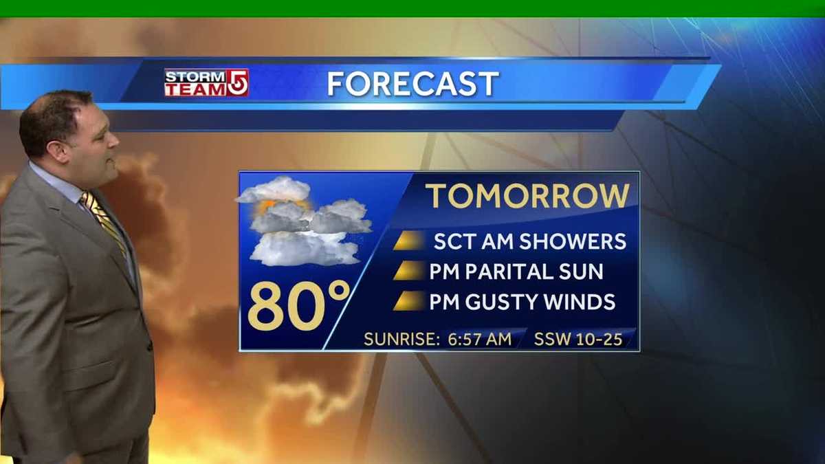 Video: Gusty Sunday with a chance of showers
