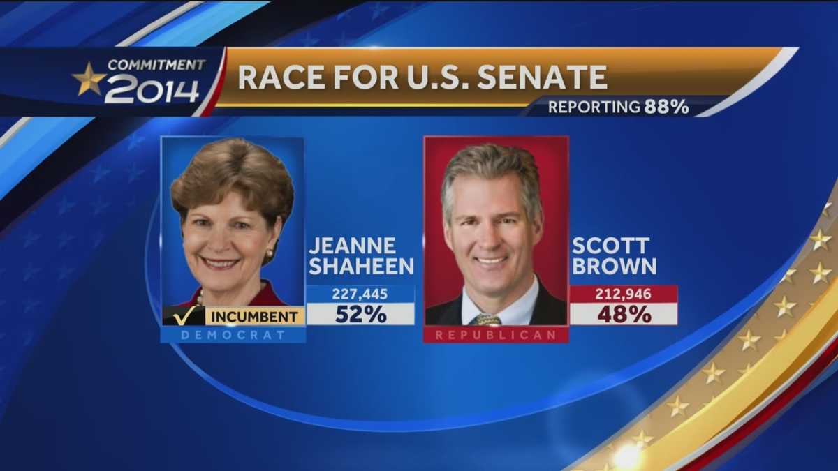 U.S. Senate race wraps up with Shaheen victory