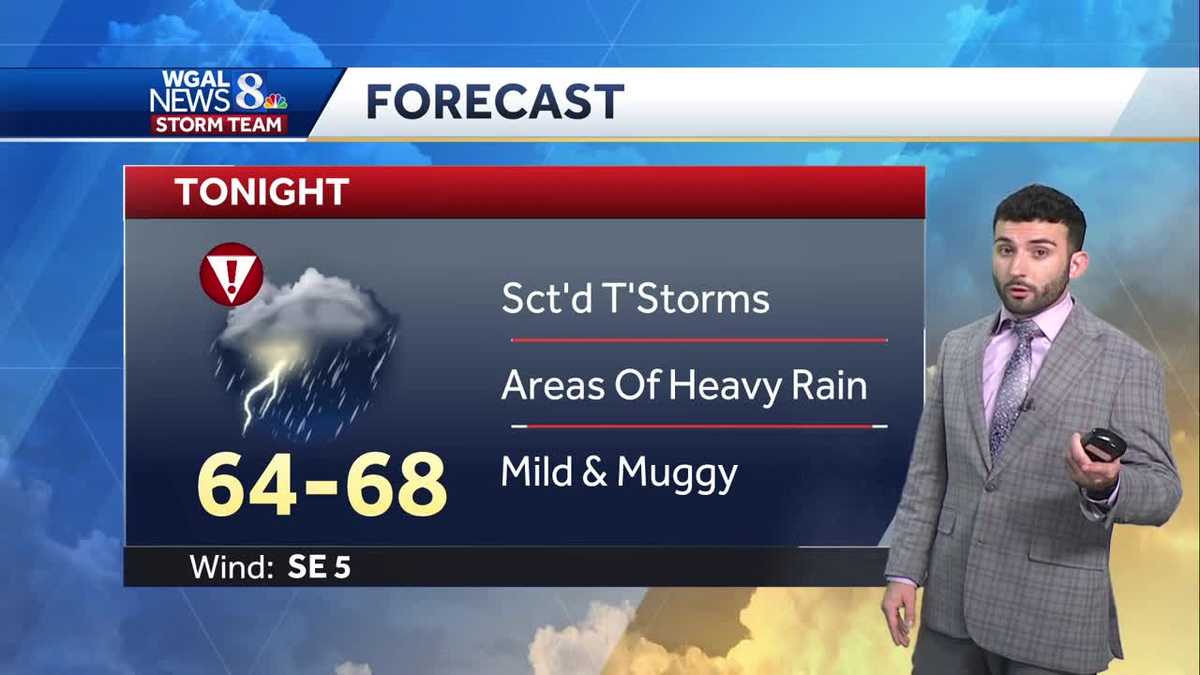 ALERT: Scattered showers & T'Storms expected tonight across south ...