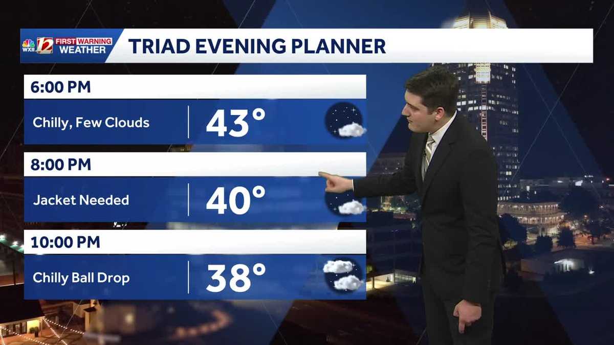 Chilly New Year's Eve in North Carolina, milder weather returns to start 2026