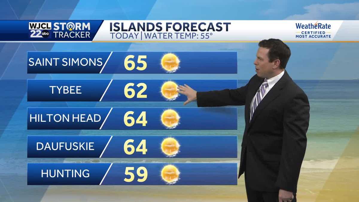 Sunshine today but showers or storms in the forecast by tomorrow - WJCL