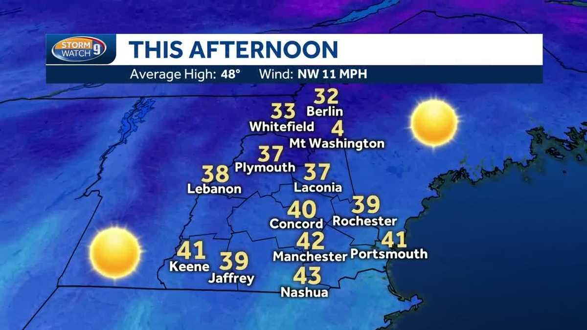 Chilly with full sunshine again for Tuesday