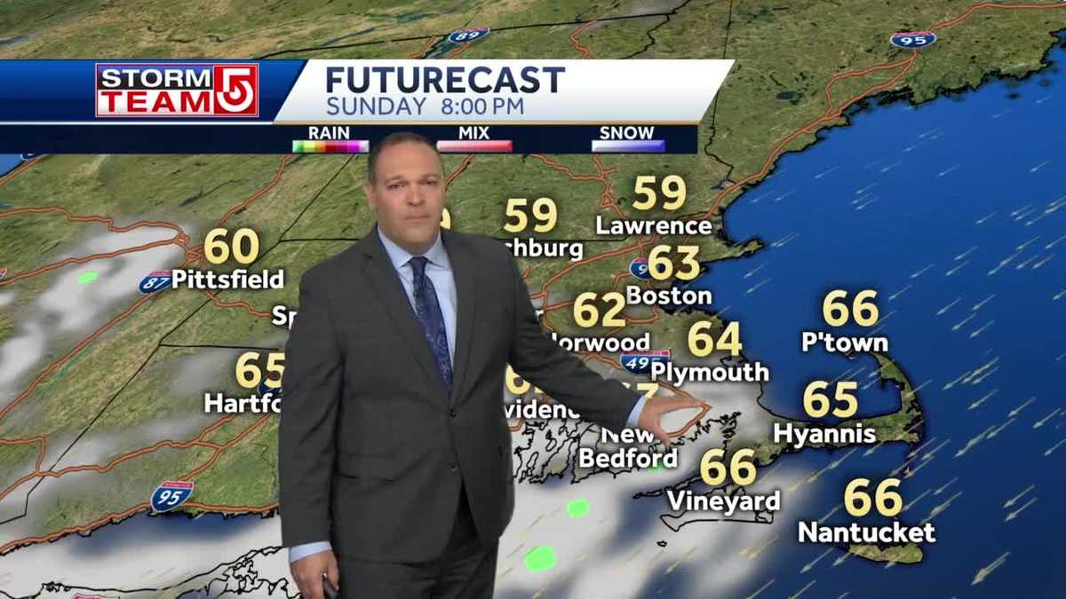 Forecast: Drizzle for some, a bit cool for all