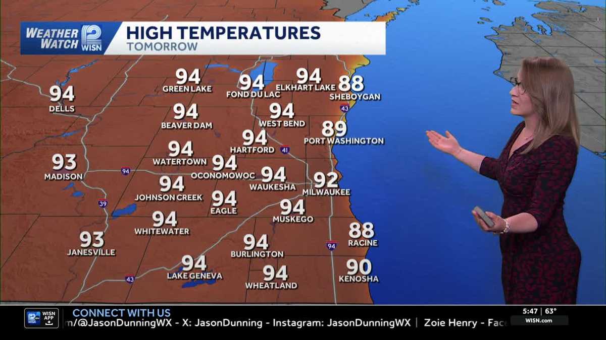 Warm today, hot & very humid this week