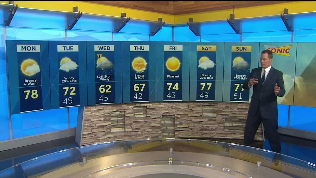 Skies stay active this week with more up and down swings on the ...