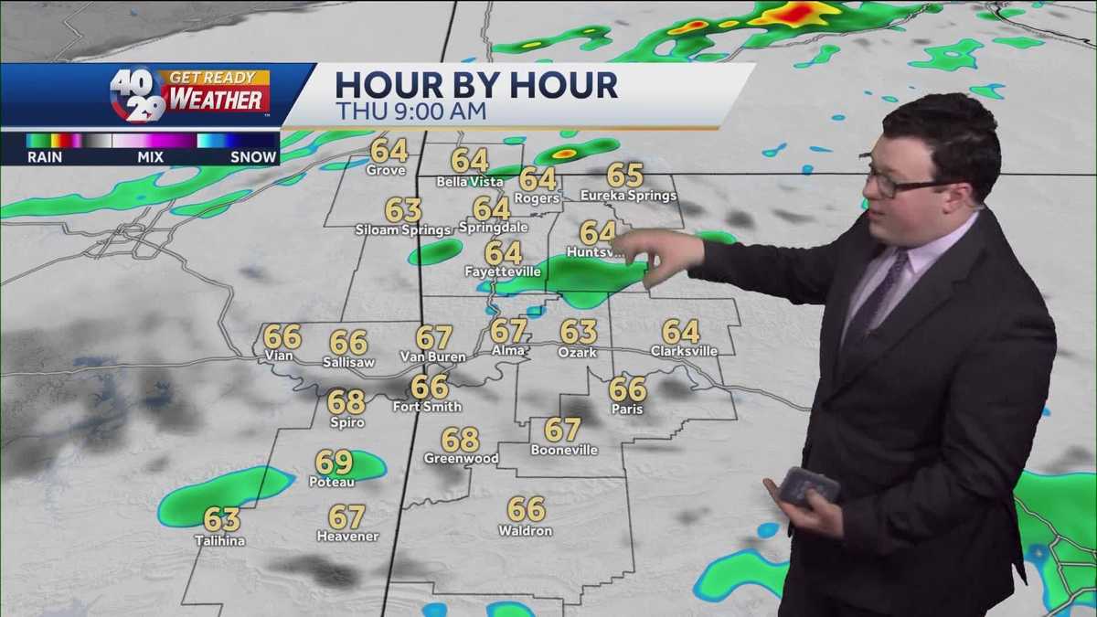 IMPACT DAY: showers and storms expected Thursday