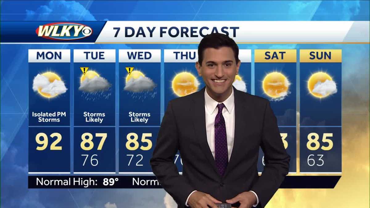 Hot and humid, with pop-up storms Monday