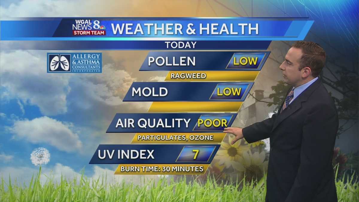 Air quality poor today