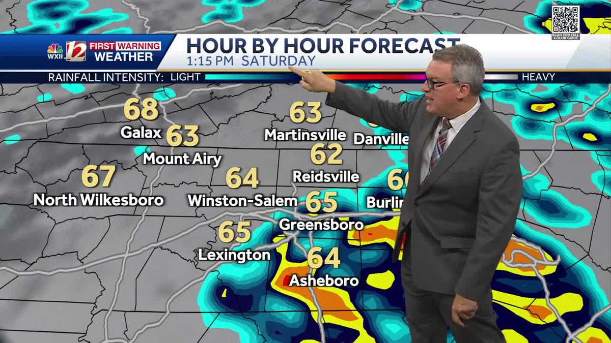 WATCH: Early rain clears Thursday, returning Saturday