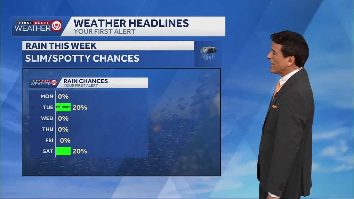 Kansas City is about to trade spring weather for a taste of summer