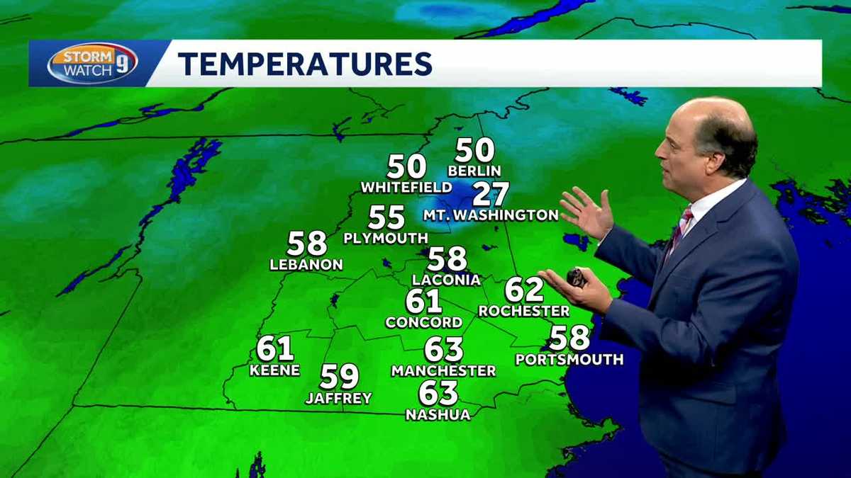 Sunny, cool weather ahead