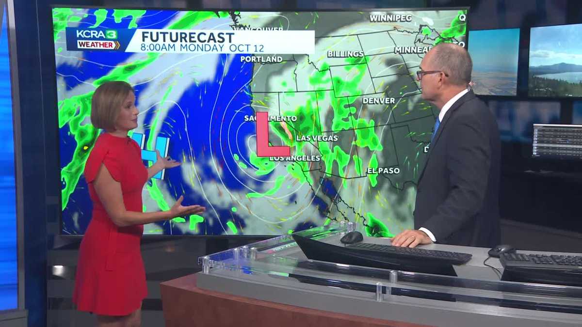 California weather with Dirk & Heather: Will 