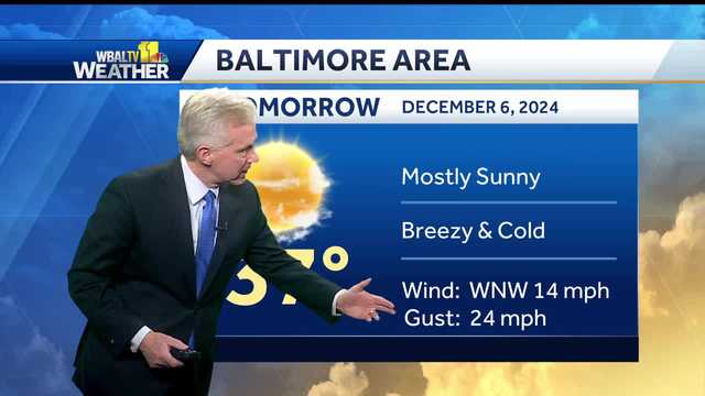 Sunny, breezy and cold in Baltimore