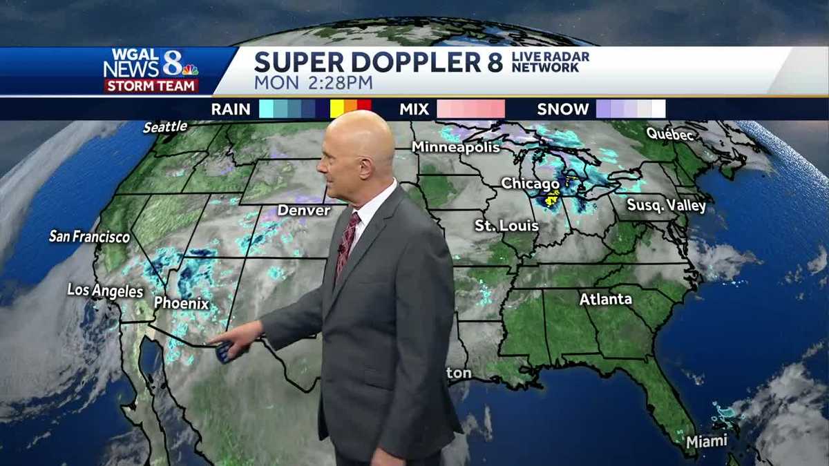 Active Pattern This Week