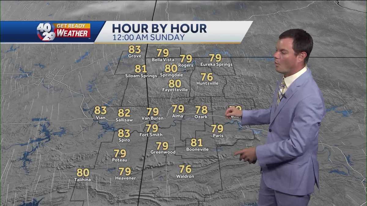 FORECAST: Another Very Humid Night