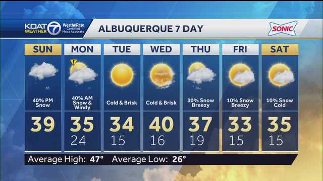 Winter storm begins to impact New Mexico - Vimarsana News