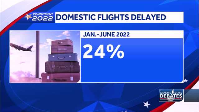 New Hampshire 2nd District Republicans debate: Travel issues - Vimarsana News