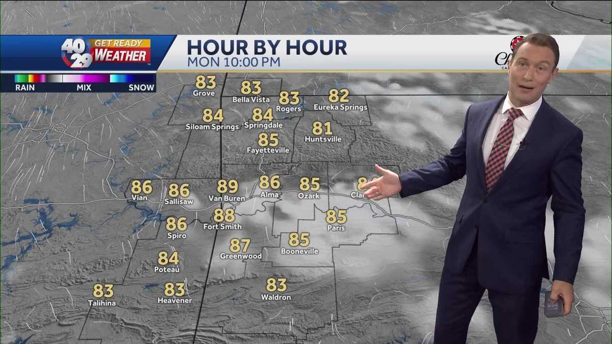 Chance for isolated showers low in Arkansas