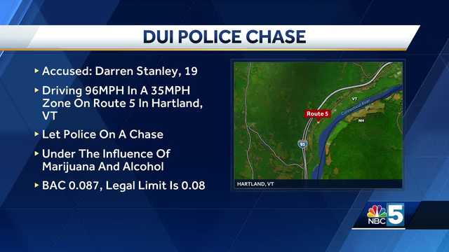 19-year-old arrested for driving 60-mph over the speed limit while under the influence - Vimarsana News