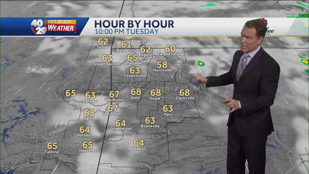 Scattered showers & storms likely for Wednesday