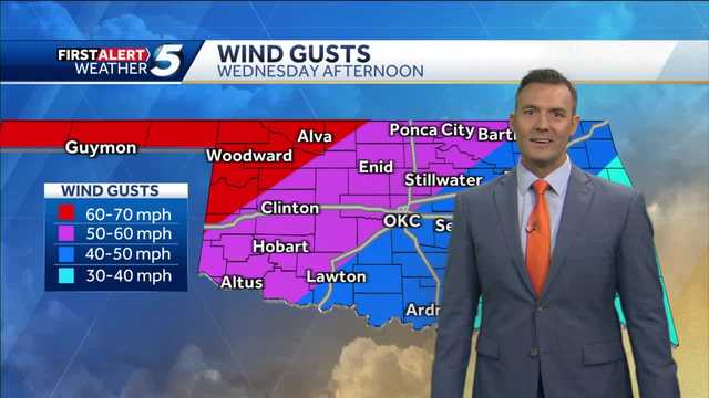 FORECAST: Dangerous winds hit today - Vimarsana News