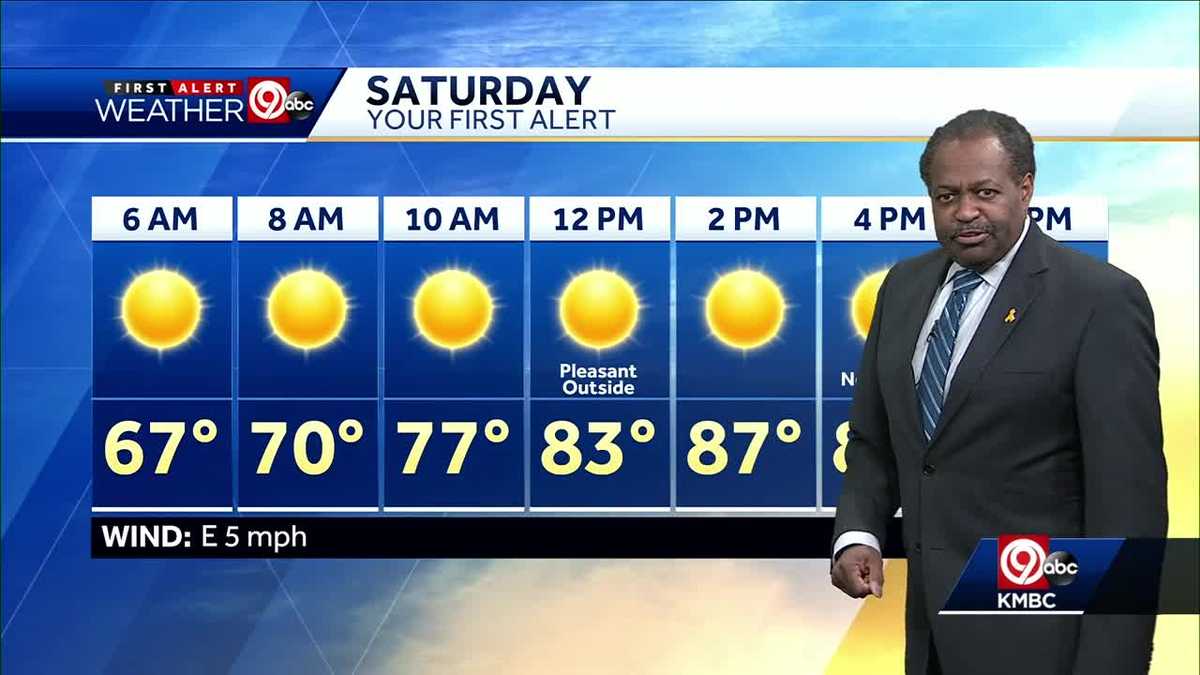 First Alert: Comfortable air in place for weekend