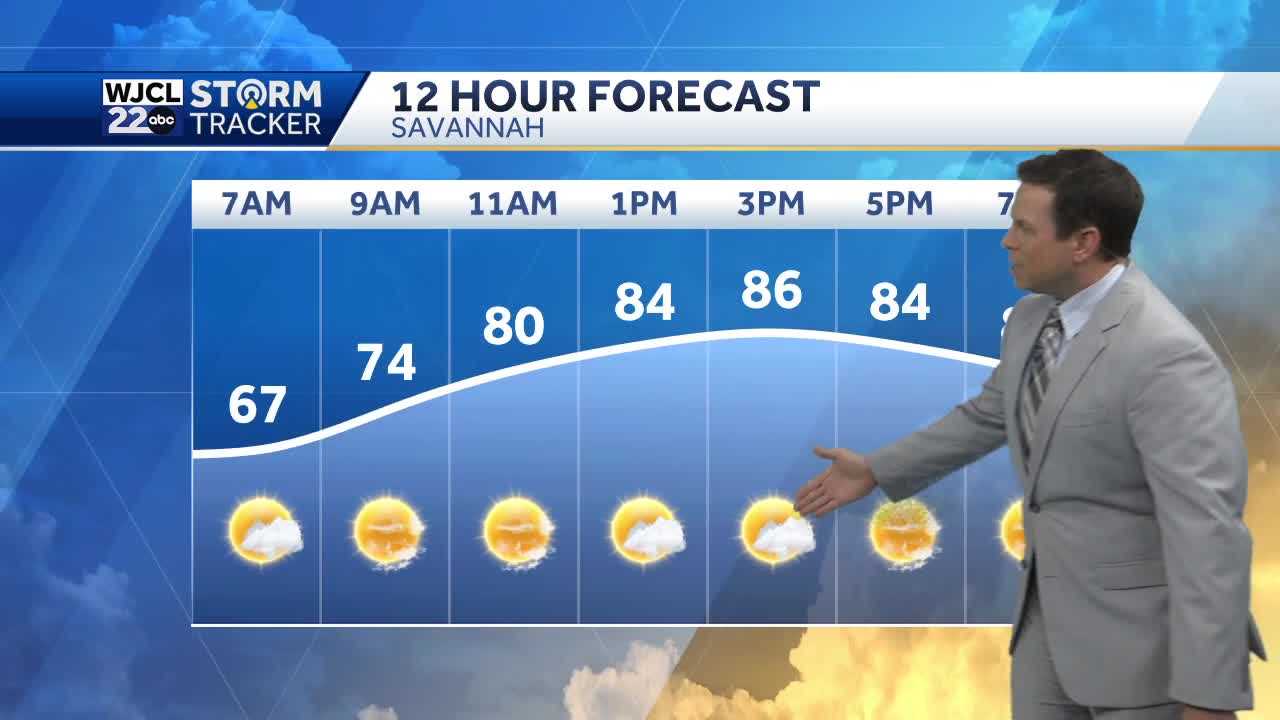 Hot and humid weather is on the way for Memorial Day weekend - Vimarsana News