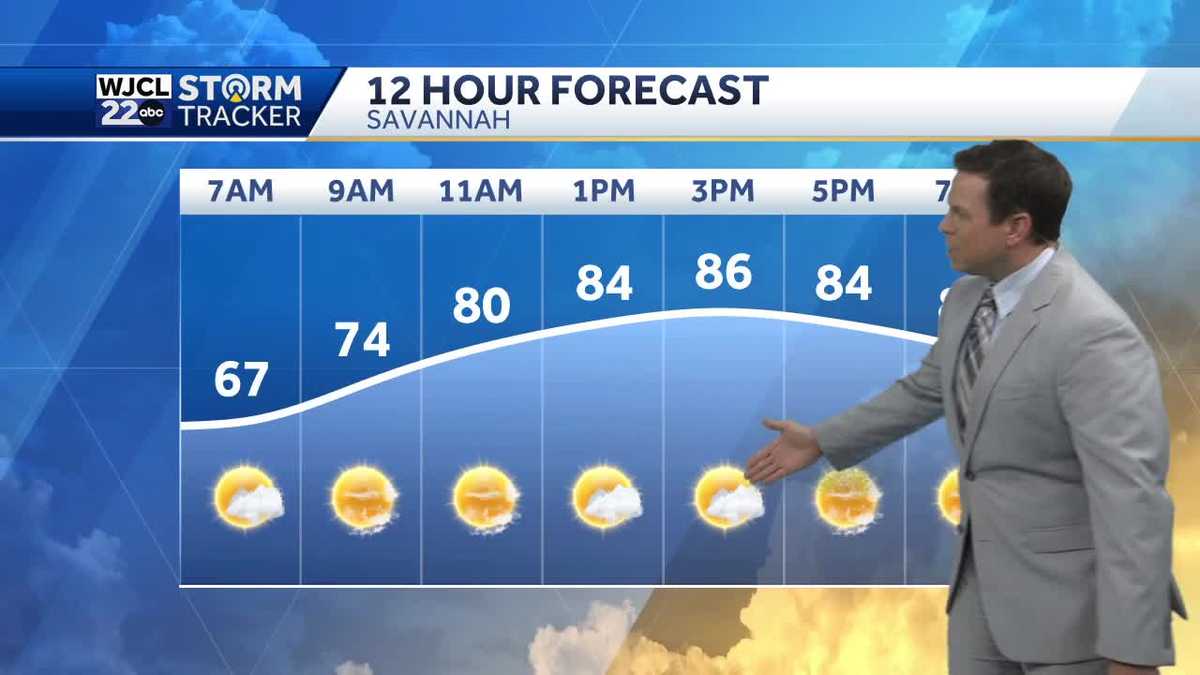 Hot and humid weather is on the way for Memorial Day weekend