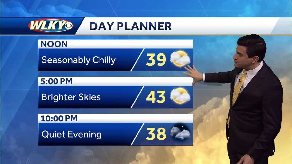 Clouds give way to some sunshine Tuesday