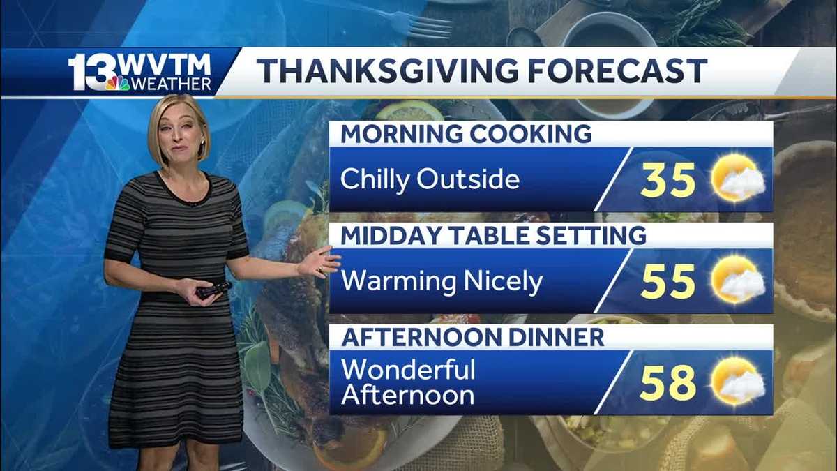 Thanksgiving weather cleveland ohio