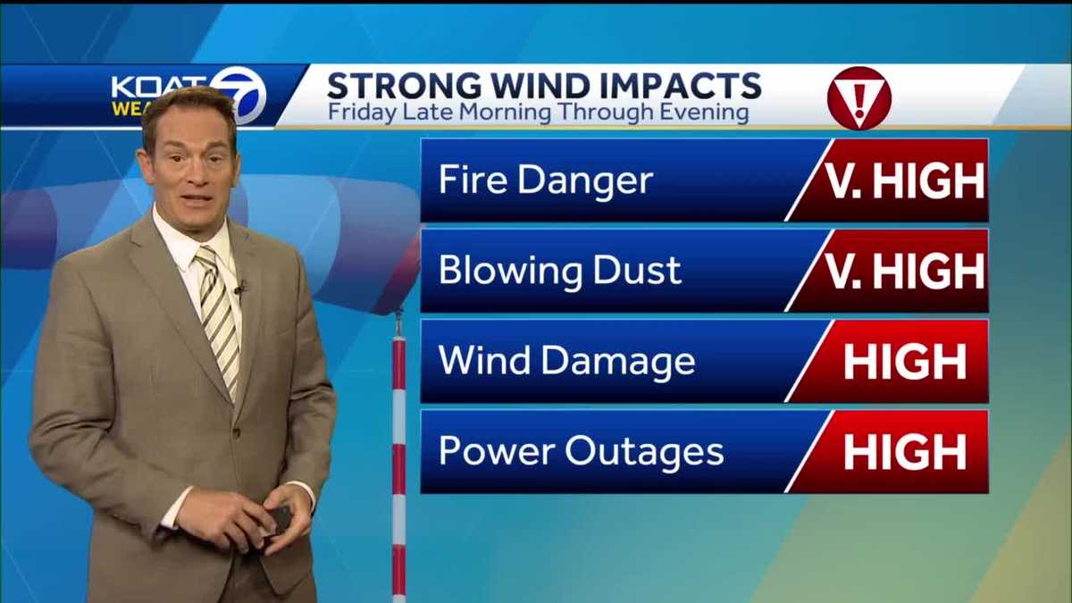 Dangerously strong winds expected to hit today with extreme fire danger ...